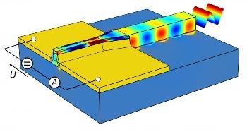New Photodetectors Enhance Performance of Optical Communication Systems
