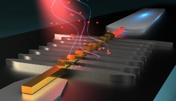Aalto University Scientists Set New World Record in Energy Resolution of Thermal Photodetection