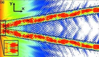 Unique Waveguides Produced to Place X-Ray Optics on Chip