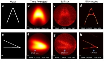 Algorithm to Enable Photon-Based Imaging for Medical Systems, Autonomous Vehicles