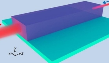 New Weak Control Laser Beam Could Boost Computer Chips