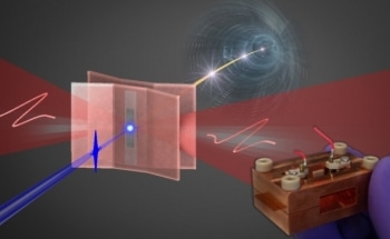 New Technique for Generating Electron Bursts Could Replace Car-Sized Laboratory Devices