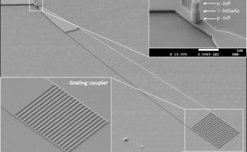 Innovative Nano-LED with Gbps Data Speeds Shows Promise for High-Speed Microchips