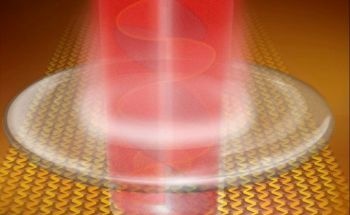 A New Technique to Control Laser Polarization