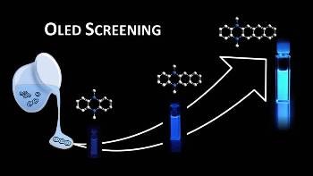 Screening Process for Lead Structures with Excellent Luminescence and Charge-Transport Properties