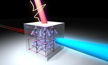 Scientists Use SHG Effect to Change Color of Laser Light