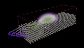Researchers Solve Momentum Paradox of Light