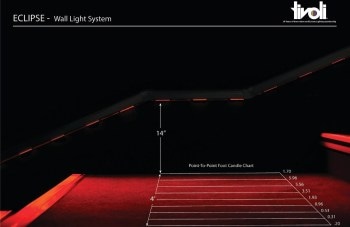 Tivoli Lighting Introduces New Eclipse Wall Light System
