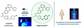 New Technique for Producing Radioactive Molecules Using LEDs