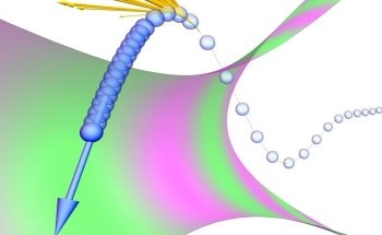 Physicists Perform First Ever Radiation Reaction in Lab