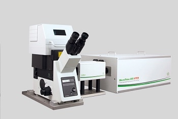 Best of two worlds: combining optical tweezers with time-resolved confocal microscopy