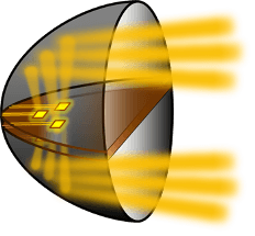 Low-Power-Consuming LED-Based Headlight for Trains