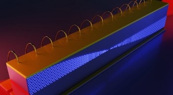 Quantum Cascade Laser Frequency Combs for Efficient Encoding of Information