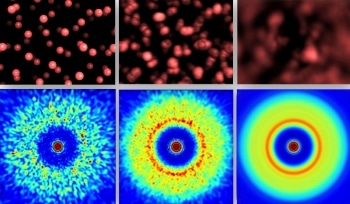 X-Ray Laser Allows Researchers to View the Motion of Water Molecules in Real Time