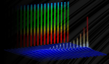 NIST’s New Electro-Optic Laser Offers Unprecedented Speed Combined with Accuracy and Stability