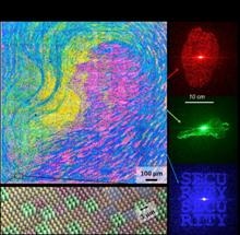 New Holographic Color Printing Increases Security and Prevents Counterfeiting