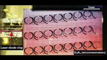 Researchers Develop the Tiniest Optical Frequency Comb