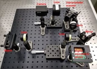 New Imaging Method Captures Images at High Speed Using Standard Imaging Sensors