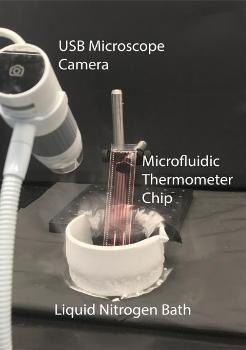 ‘Chronoprints’ Identify Samples by How They Change Over Space and Time