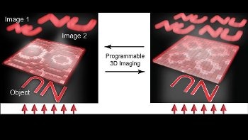 Miniature Optical Elements Could Soon Replace Traditional Refractive Lenses