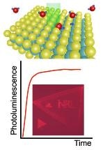 NRL’s Laser Processing Technique can Boost Efficiency of Optoelectronic Devices