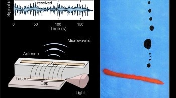 Researchers Demonstrate First Laser Radio Transmitter that Shows Promise for Ultra-High-Speed Wi-Fi