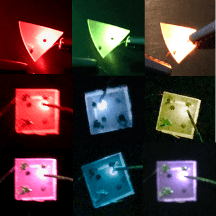 New Method to Enhance Simple Color Tuning of LED Bulbs