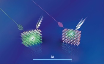 Laser Experiment Exposes Site of Efficiency Loss in Copper Oxide Photocathodes