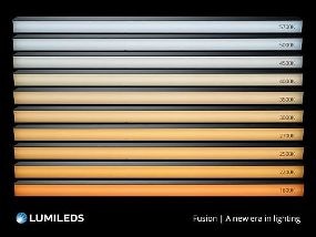 Lumileds Revolutionizes Human-Centric Lighting with LUXEON Fusion Technology
