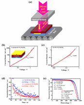Scientists Obtain Better Performance of Perovskite Solar Cells by Excimer Laser