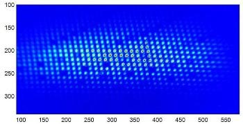 Frontiers of State of the Art Precision Molecular Spectroscopy