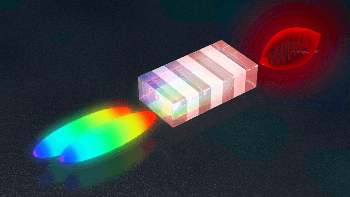 Researchers Realize Crucial Milestone for Compact Particle Accelerators
