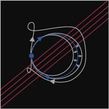 Study Shows Some Lasers Use the Variational Principle