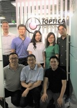 Introducing TOPTICA Photonics China