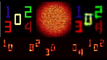 New Method for Non-Invasively Separating Spectral Bands from Scattered Light