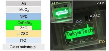 New Method to Enhance Efficiency, Brightness of Perovskite LEDs