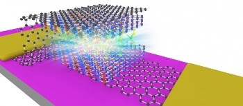 Study Demonstrates New LEDs that Turn on at Much Lower Voltages