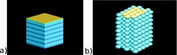 New Study Aims to Model Light Transmission in Plasmonic-Photonic Crystals