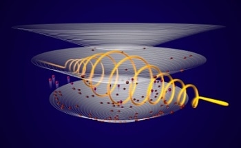 Researchers Apply New Principle to Produce Terahertz Radiation