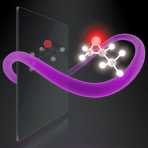 New Chiral Light to Distinguish Between Chiral Molecules