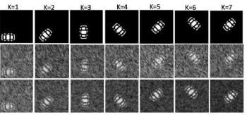 New Technique for Further Expanding Applications of Ghost Imaging