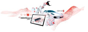 STEMMER IMAGING Announces Major Updates to CVB Machine Vision Programming Library