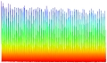 Ultrafast Laser Offers High Speed, Short Pulses and High Average Power