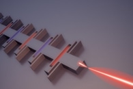 High-Q Nanoresonators Could Lead to Novel Ways of Manipulating and Using Light
