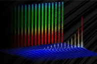 Advancements in 2D Materials Could Improve Electronic and Optical Devices