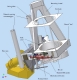 High Precision Mirrors Forming Key Components in World's Largest Solar Telescope