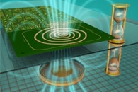 Researchers Develop Integrated Chips that can Generate Light Particles on Demand