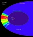 A New Kind of Astronomy using Neutral Atoms Instead of Light