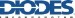 New Products Bring Smaller Footprint and Energy Savings to Lighting Applications