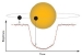 Engineers Develop Ultra-sensitive Camera Capable of Measuring Planet Sizes with High Precision